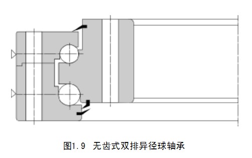 转盘轴承